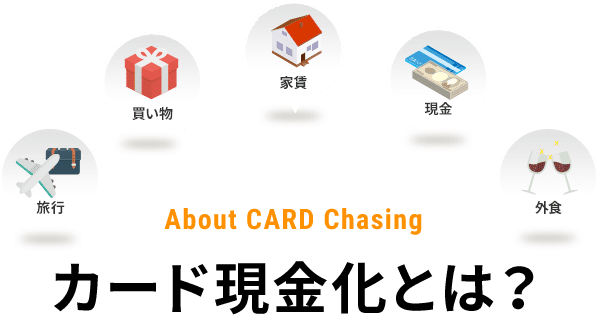 クレジットカード現金化とは？