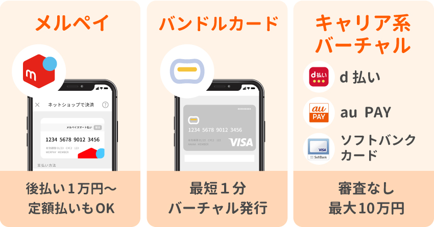 05_ペイディAppleより早い！即日現金化できる後払いアプリ3選