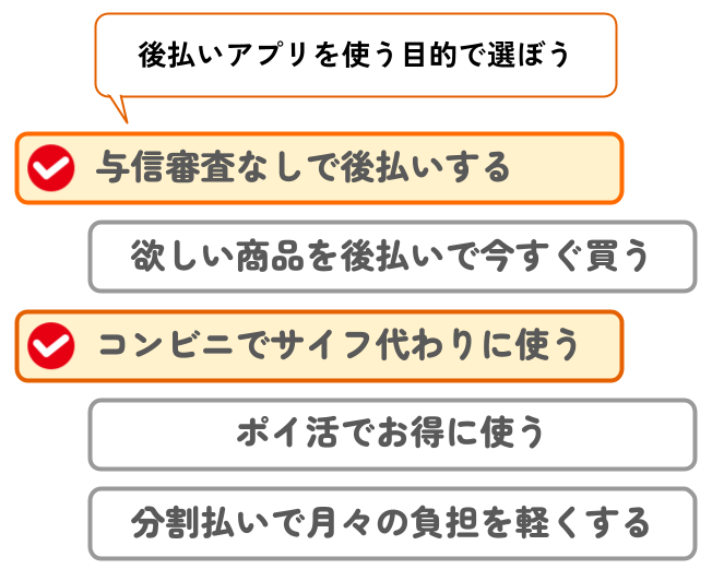 目的別後払いアプリ