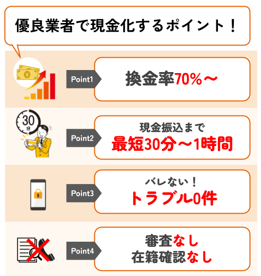 優良業者で現金化するポイント_03