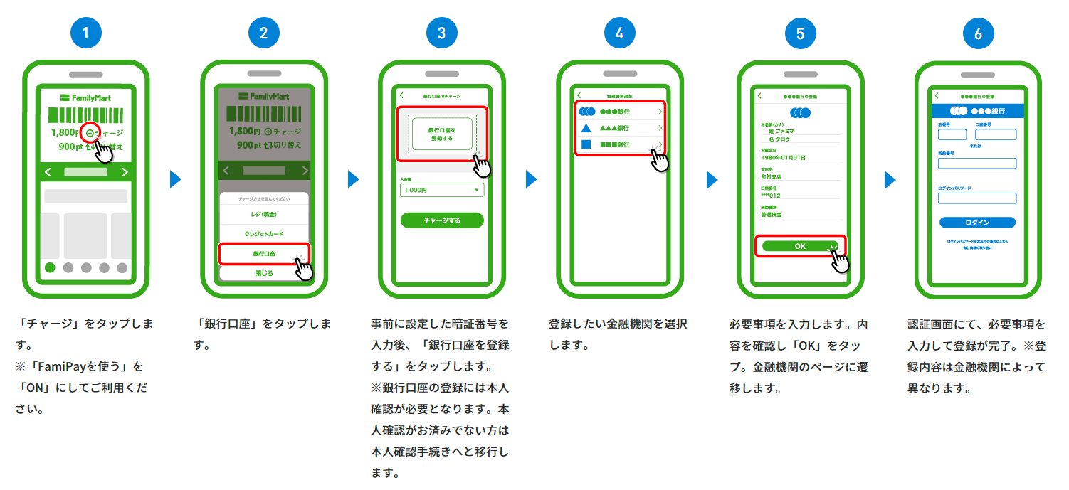 ファミペイに銀行口座を登録する手順