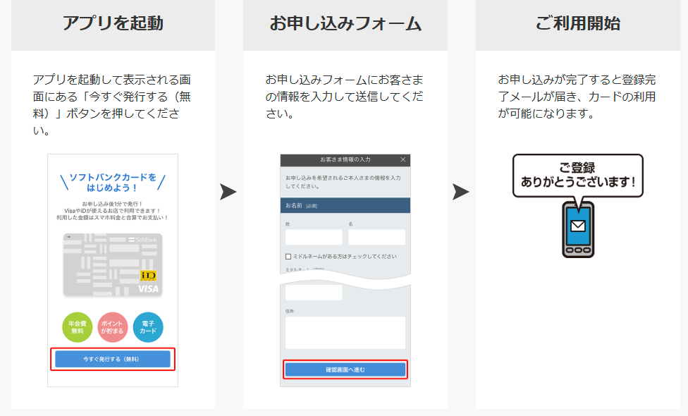 ソフトバンクカード申し込み