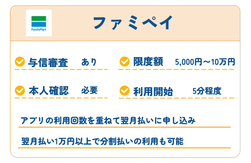 ファミペイ