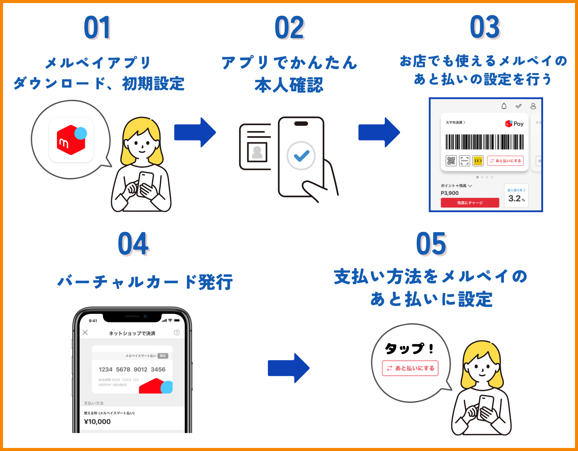 メルペイのあと払い_利用手順