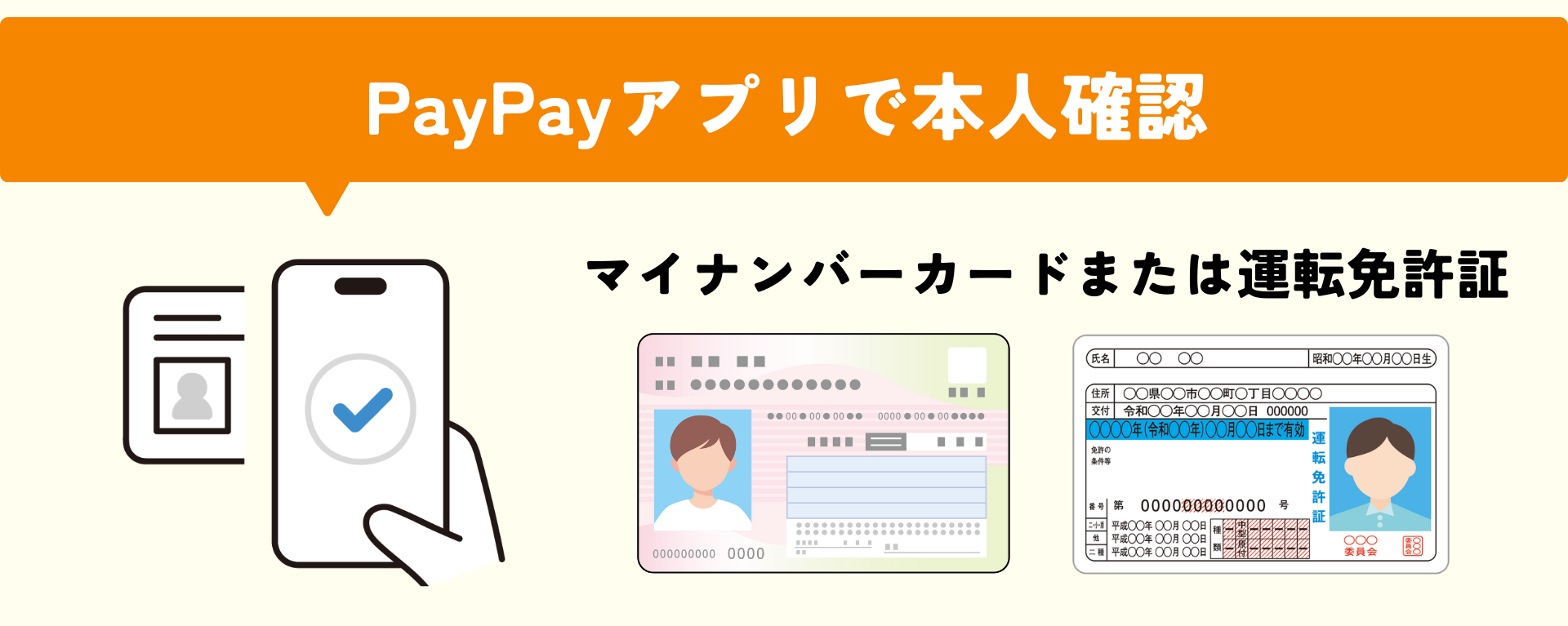 PayPay本人確認のイラスト