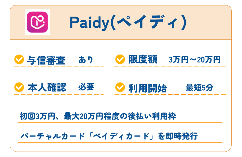 ペイディ