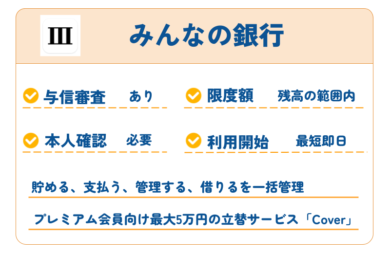 みんなの銀行