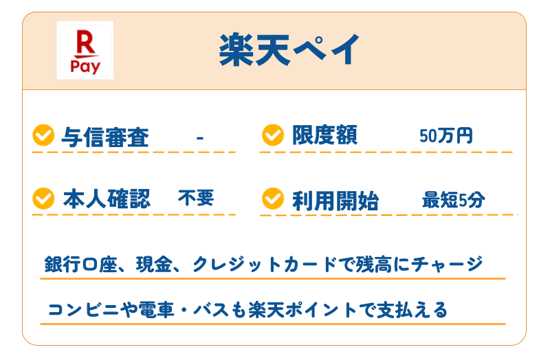 楽天ペイ