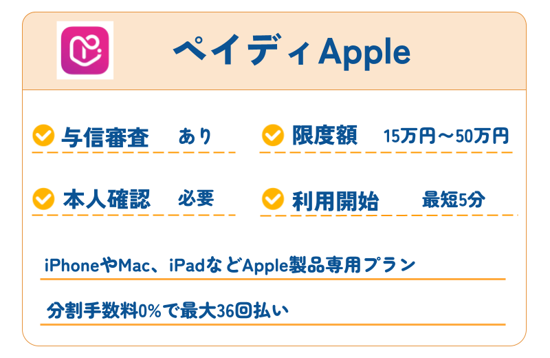 ペイディApple
