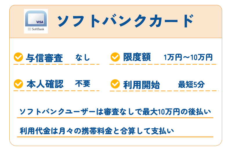 ソフトバンクカード