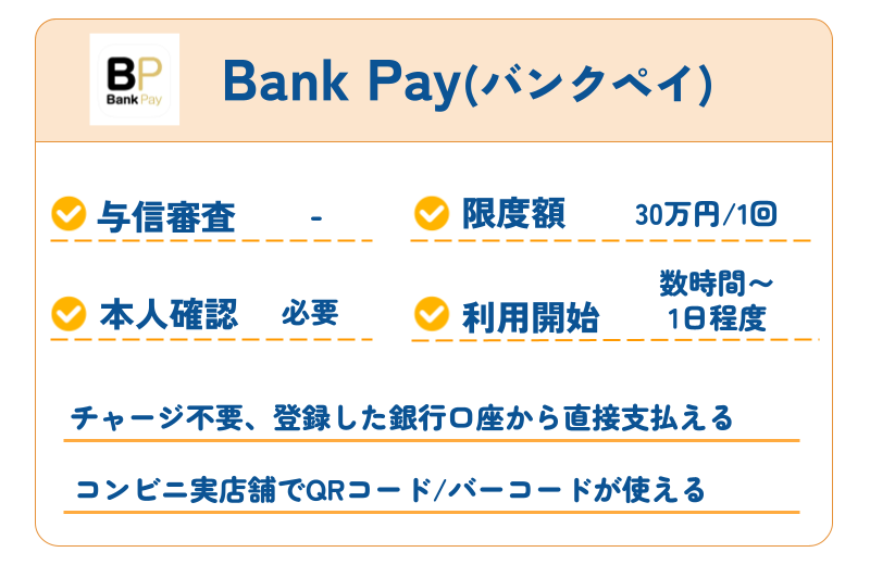 Bank Pay