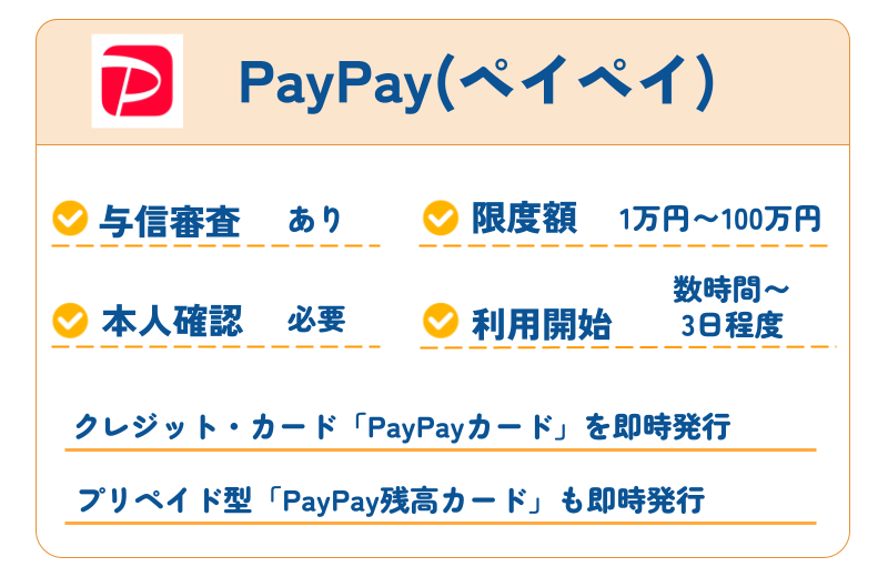 PayPay
