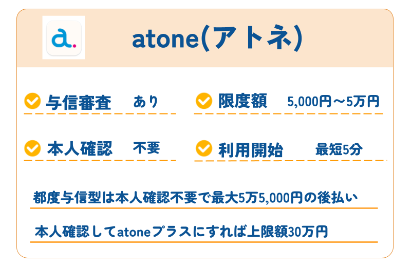 atone