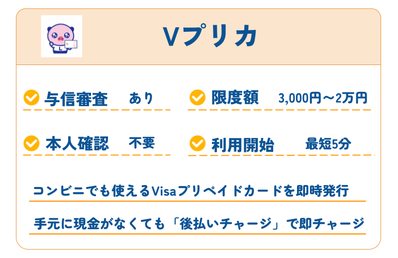 Vプリカ
