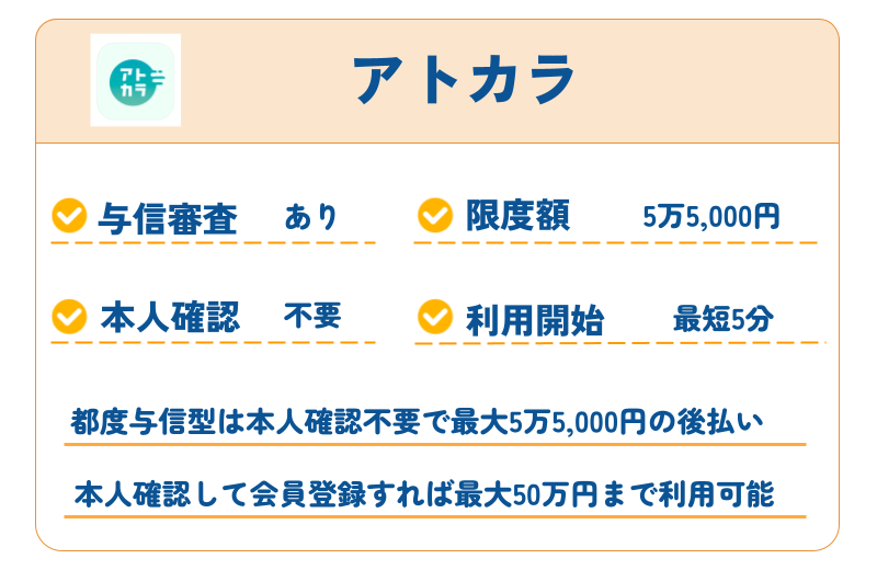 アトカラ