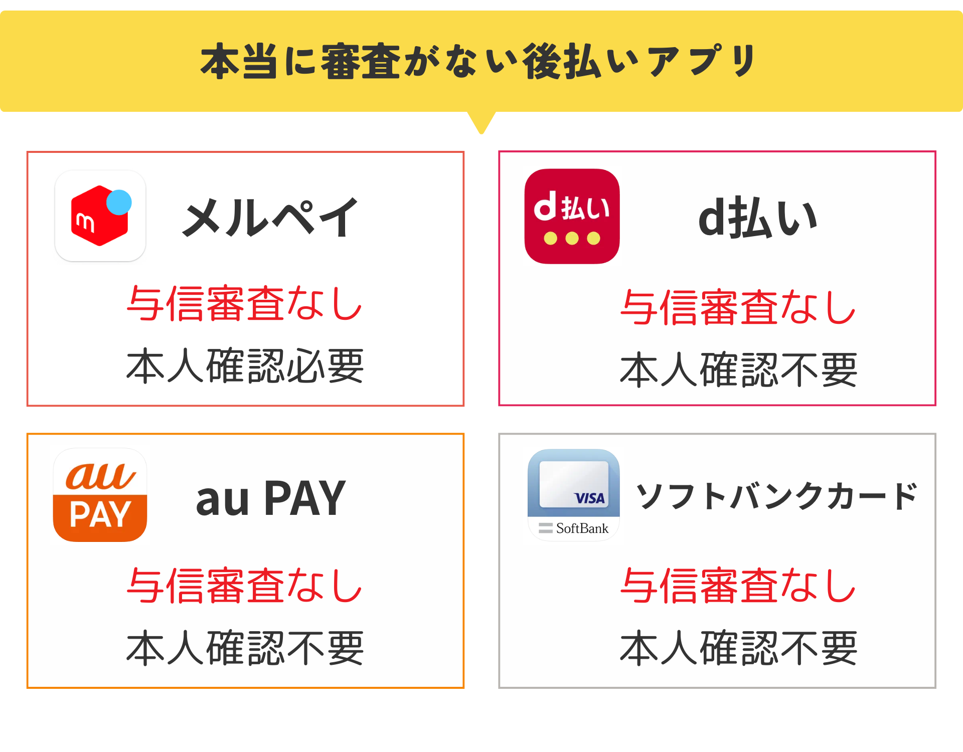 本当に審査なしアプリ