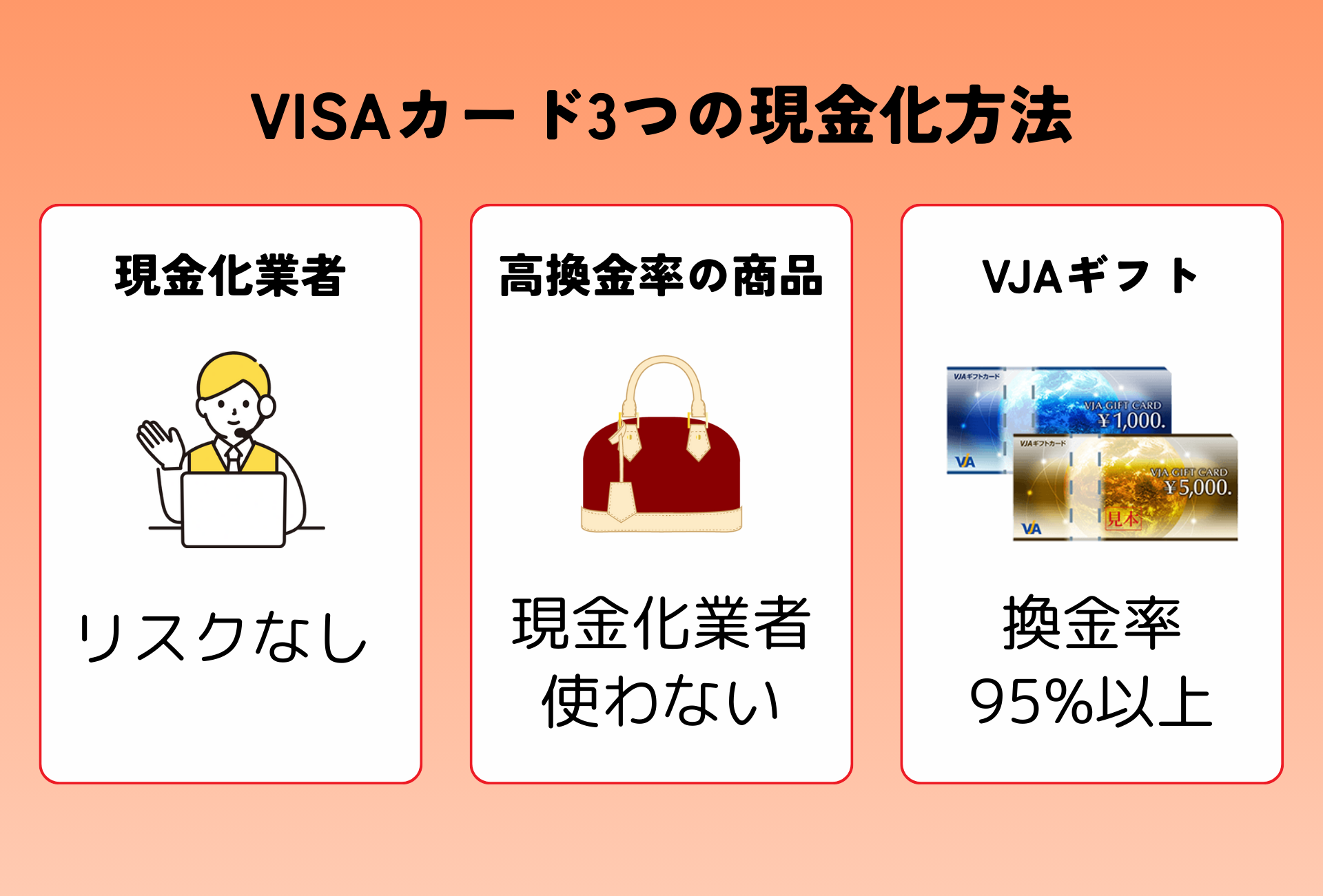 VISA現金化3つの方法