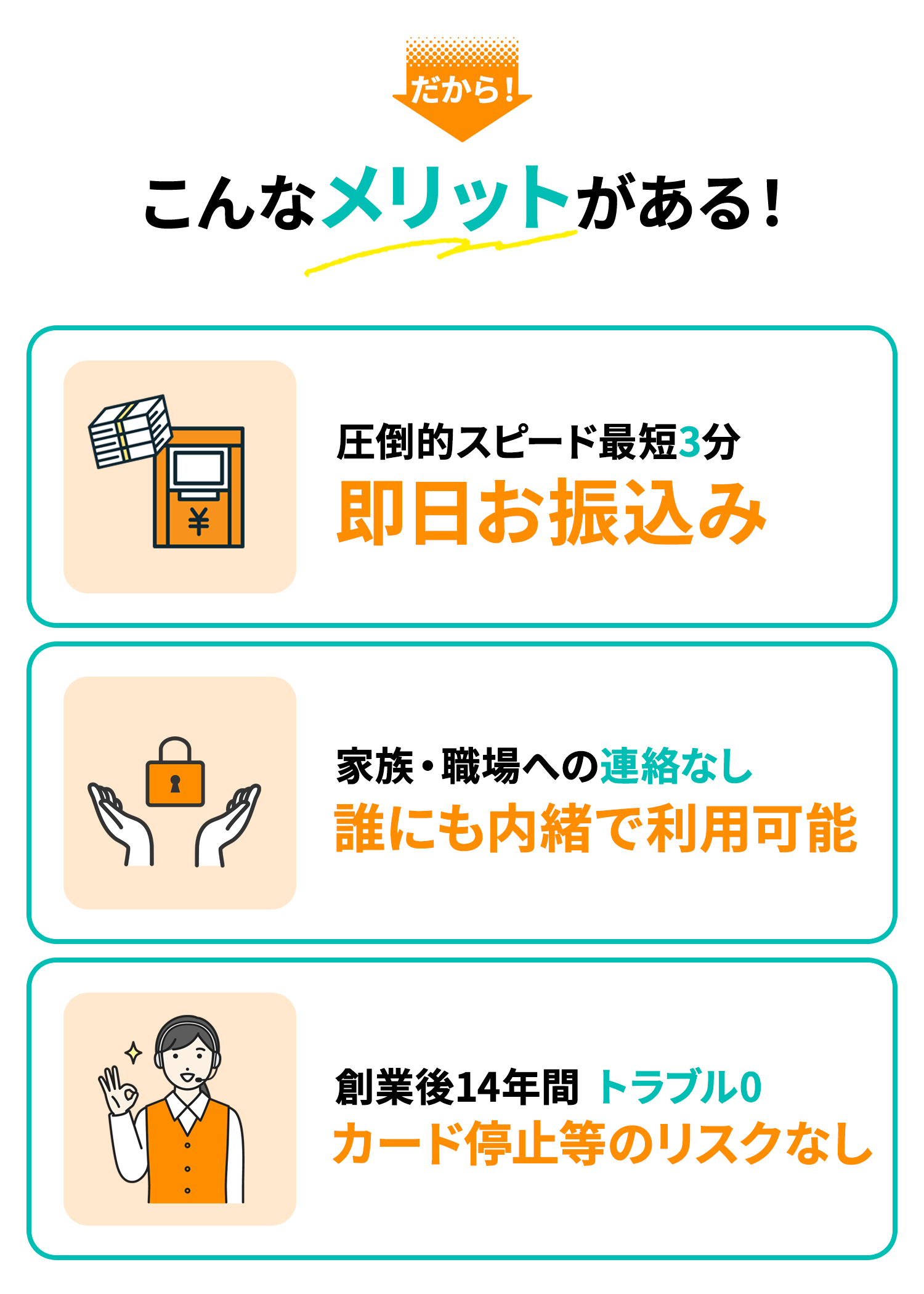 こんなメリットがある！