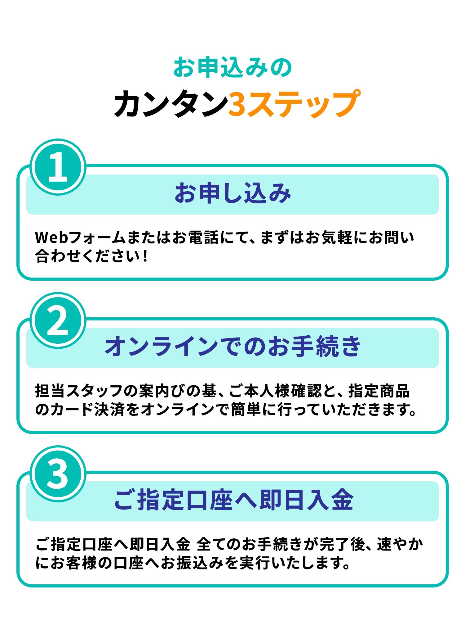 3step
