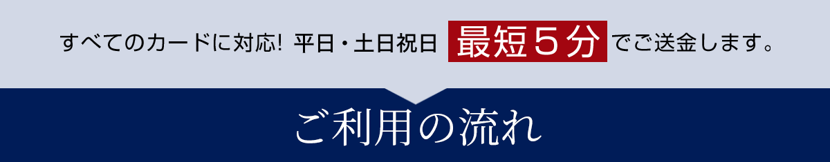 クレジットカード現金化ご利用の流れ