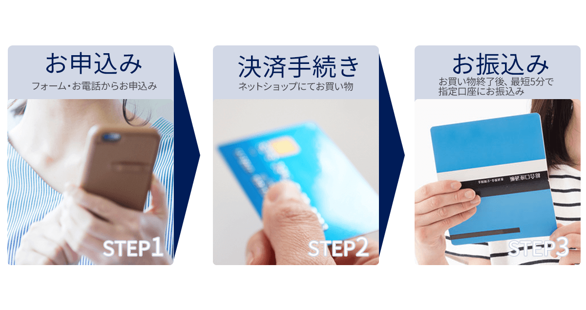 クレジットカード現金化は5分で完了スピード送金！３つのステップ｜１簡単申込、２決済手続き、３お振込み