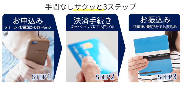 クレジットカード現金化は5分で完了スピード送金！３つのステップ｜１簡単申込、２決済手続き、３お振込み