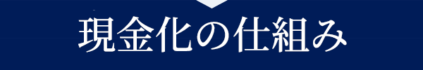 クレジットカード現金化の仕組み