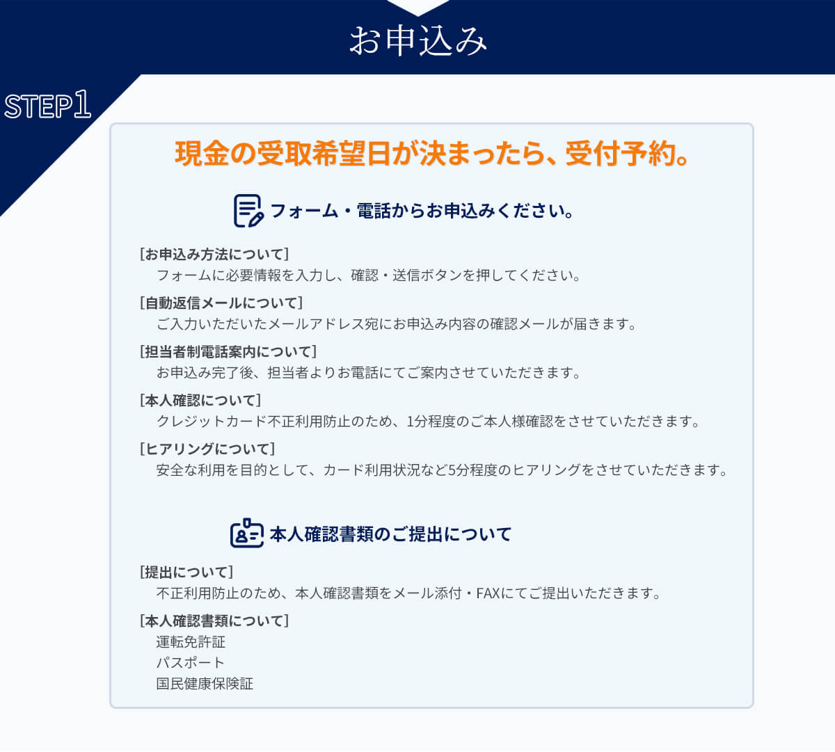 クレジットカード現金化の利用の流れ①お申込み