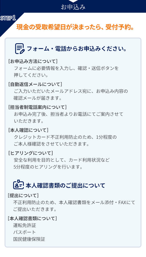 クレジットカード現金化の利用の流れ①お申込み